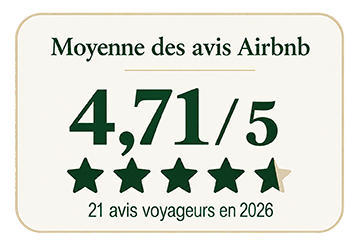 Avis AirBnB studio Joséphine